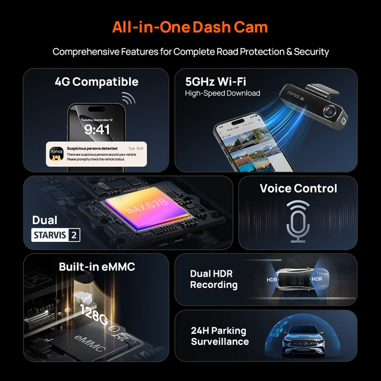 دوربین ثبت وقایع خودرو شیائومی 70mai M800 Dash Cam Set